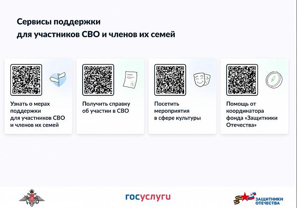Ссылки на информационные ресурсы о мерах социальной поддержки для участников СВО и членов их семей