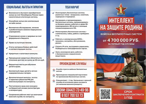 Интеллект на защите родины